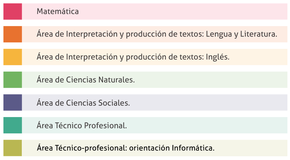 Cuadro con materias Cenma